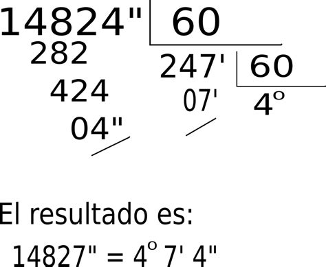 Relación entre grados minutos y segundos El blog de las dudas