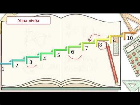 Повторюємо числа 1 - 7. Порівння чисел. Співвіднесення схем і виразів ...