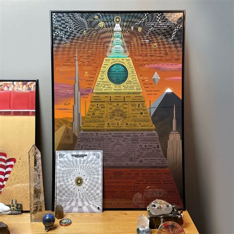 World Hierarchy Pyramid Poster 24″ X 36″ Deep State Mapping Project