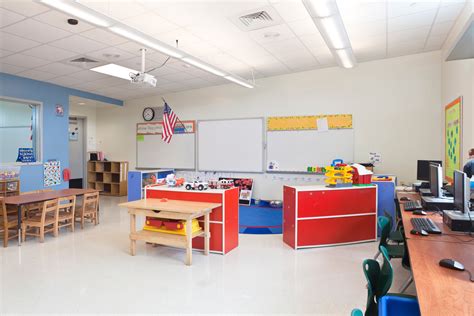 Gateway Environmental K-8 - Zyscovich