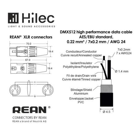 Hilec CDMXPRO 5b DMX Cables Ribalto