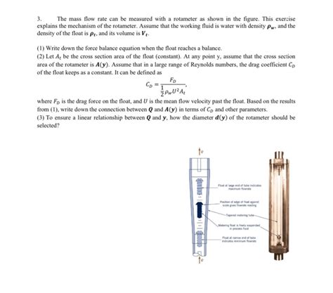 Linear Flow Rate Equation Tessshebaylo