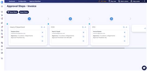 How To Create An Invoice Approval Workflow From A To Z