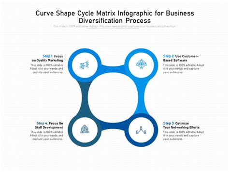 Curve Shape Cycle Matrix Infographic For Business Diversification