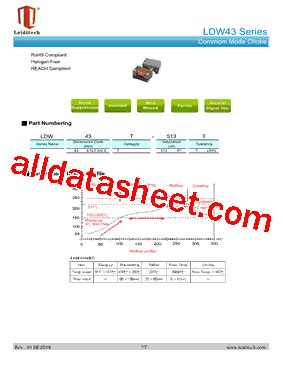 Ldw T T Datasheet Pdf Shanghai Leiditech Electronic Technology