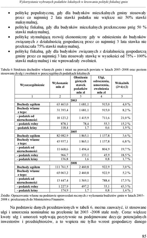 Wykorzystanie Wybranych Podatk W Lokalnych W Kreowaniu Polityki