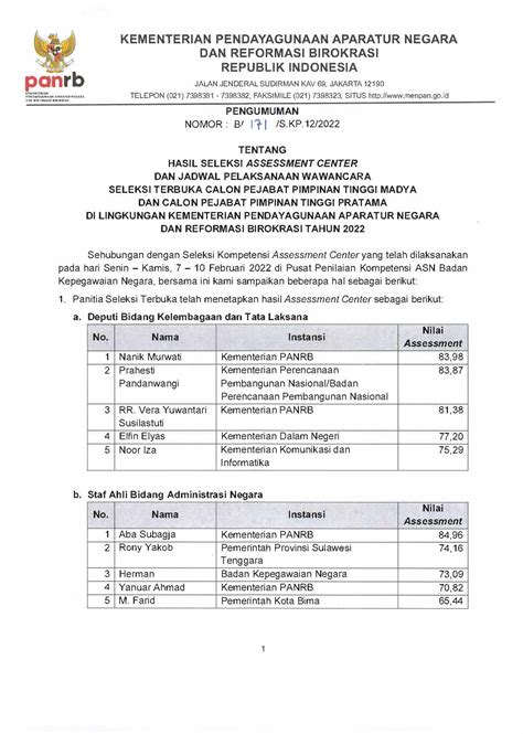 Kementerian Pendayagunaan Aparatur Negara Dan Reformasi Birokrasi Pengumuman Hasil Seleksi