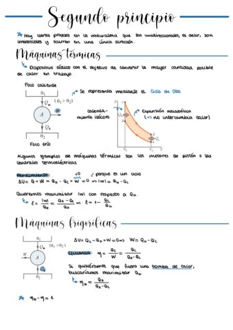 Segundo Principio De La Termodinamica Pdf