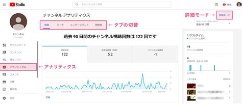 【2023年版】youtubeアナリティクスの見方＆5つの注目指標をわかりやすく解説！