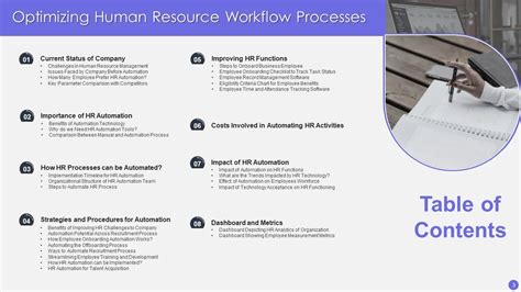 Optimizing Human Resource Workflow Processes Complete Deck Presentation Graphics