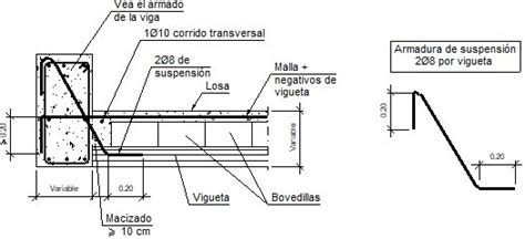 Detalles Constructivos Cype Ehu Extremo De Vano Sobre Viga