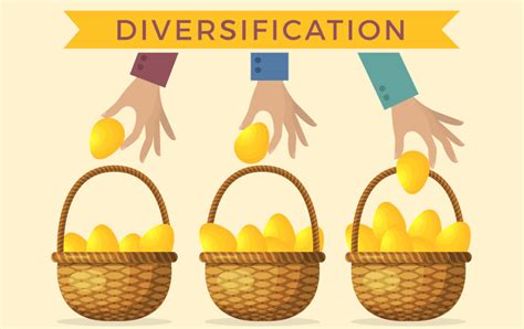 La Diversificazione Alla Base Della Costruzione Di Un Portafoglio Finanza X Tutti