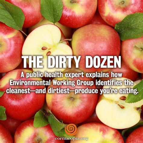 2014 Dirty Dozen Produce List