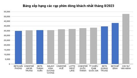 Kinh Nghiệm đi Tìm Cửa Sáng Cho Doanh Nghiệp Của Cá Mập Lần đầu