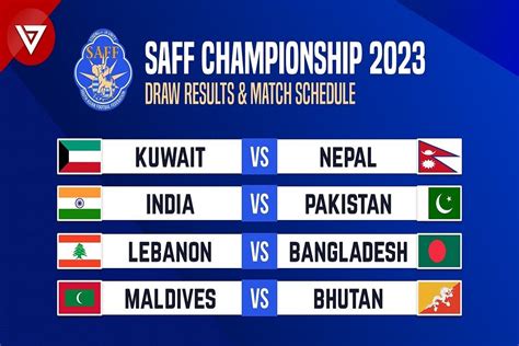 Saff Championship 2024 Schedule And Groups Kelsy Atlanta