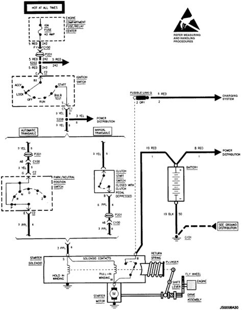 Starter Wiring Diagram Pontiac Sunfire Wiring Diagram