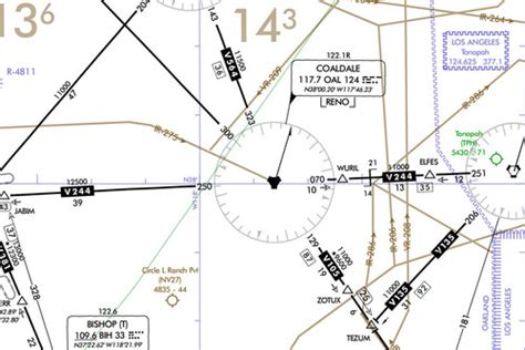 Ifr Check Ride Prep Flashcards Quizlet