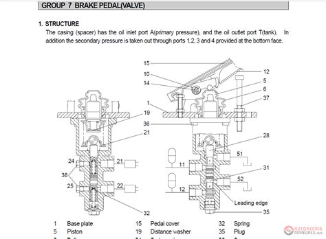 Hyundai Wheel Excavators R200W 3 Service Manual Auto Repair Manual