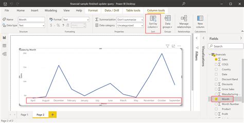 How To Sort One Column By Another Column In Power Bi Summa Lai