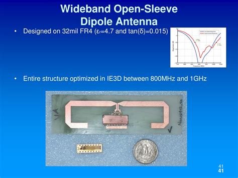 Ppt Surface Acoustic Wave Saw Wireless Passive Rf Sensor System Tutorial Powerpoint