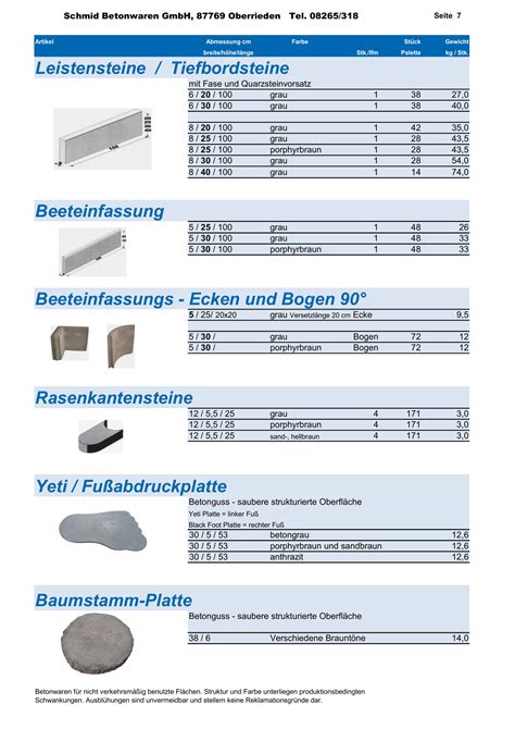 Produktkatalog