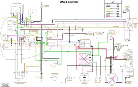 Schema Electrique Bmw R S