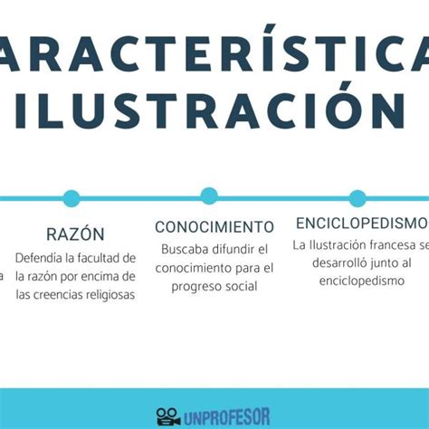 Engreído principal distorsionar cuales son las consecuencias de la