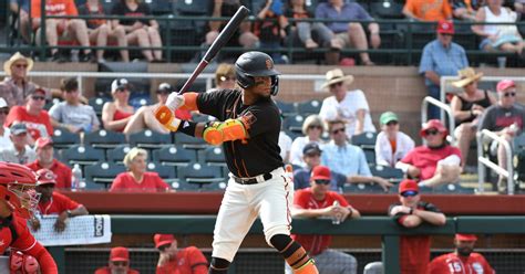 San Francisco Giants Minor League Round Up 71422 Mccovey Chronicles