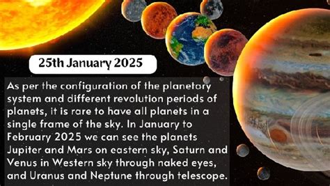 IMD Announces Rare Planetary Parade: Witness Stunning Alignment Of 6 ...