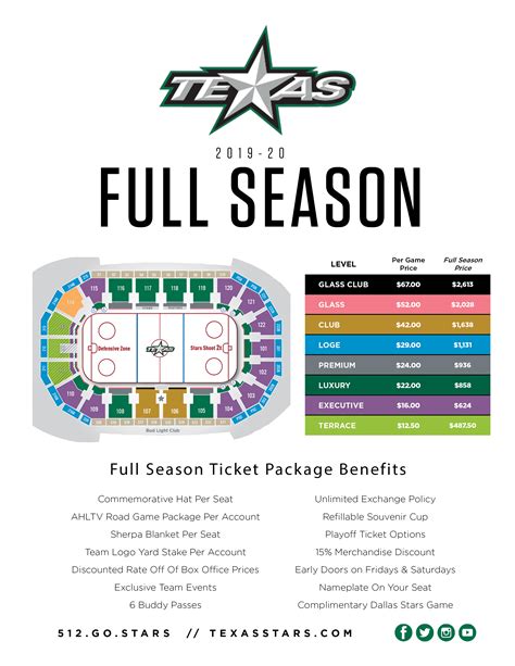 Dallas Stars Tickets Seating Chart: A Visual Reference of Charts ...