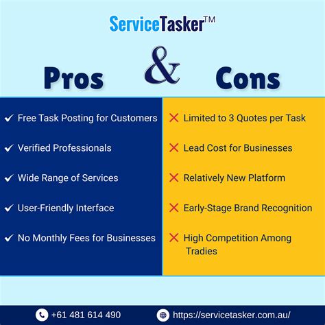 ServiceTasker | Adelaide SA