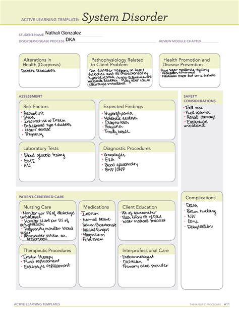 Active Learning Template Sys Dis ACTIVE LEARNING TEMPLATE System