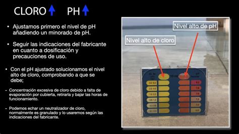 Niveles De Cloro Y Ph Dentro De Los L Mites Correctos