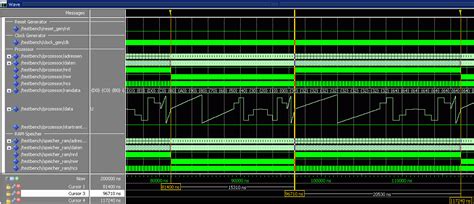 Elektronik Knowhow FPGA Mit VHDL Beispiel Prozessor Mit RAM Im FPGA