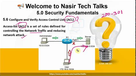 CCNA 200 301 Configure And Verify Access Control List ACL Theory