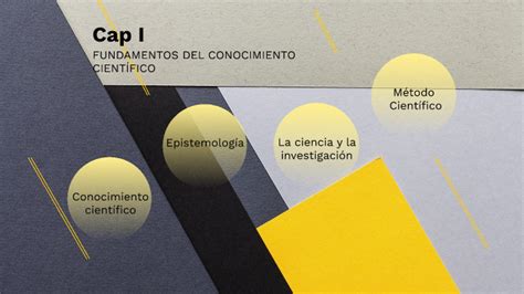 Cap I Fundamentos Del Conocimiento Científico By Tania Vega Vargas On Prezi