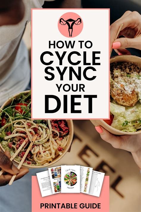 Cycle Syncing Nutrition Guide And Recipe Binder Cycle Sync Food List