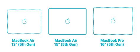 Apple Macbook Air 15” 5th Gen Dimensions And Drawings