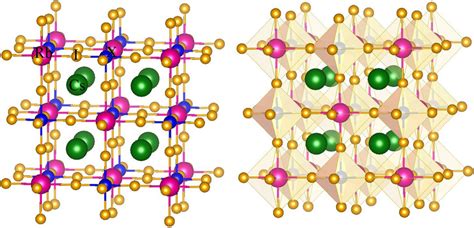 Crystal Structure Of Cs2rbzi6 Z Ga In Atomic Shape Left Side