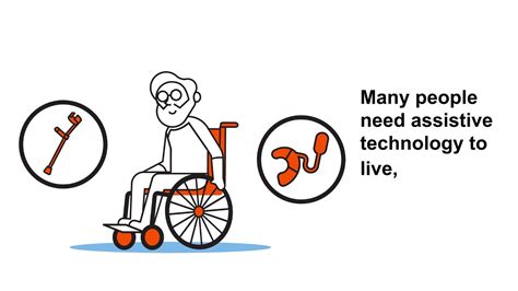 Assistive Technology For All Campaign Youtube