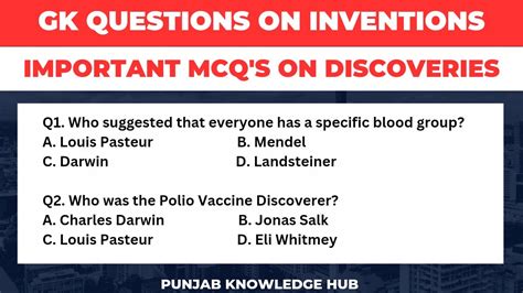 General Science Invention Quiz Inventions And Their Inventors MCQ S