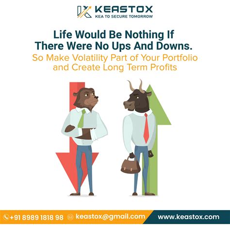 Create Long Term Profits in 2025 | Financial investments, Stock broker