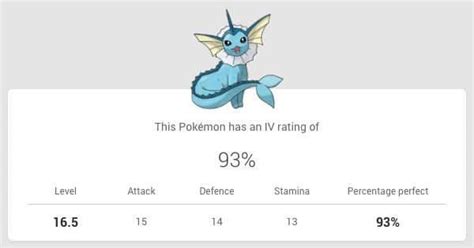 Strat Gies Astucieuses Pour Localiser Les Pokemon Iv Sur La Carte