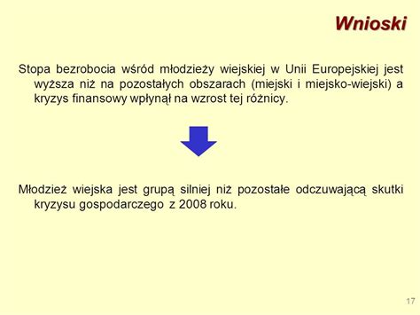 Wpływ kryzysu gospodarczego na sytuację młodzieży wiejskiej na rynku