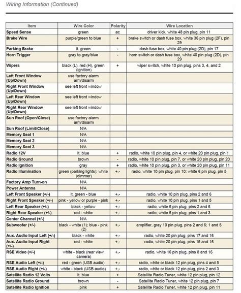 Toyota Tacoma Stereo Wiring Diagram For Your Needs