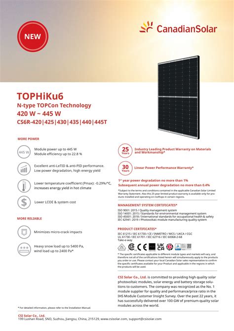 Panou Solar Canadian Solar 425W Cu Rama Neagra CS6R 425T