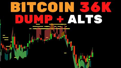 BITCOIN DUMP 36K TOP 10 ALTCOINS HOJE ADA BNB ETH GALA MANA 5