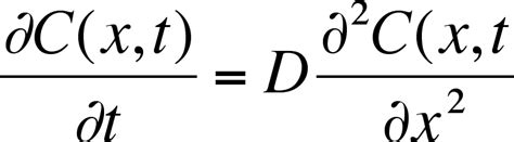 Heat Diffusivity Equation Tessshebaylo