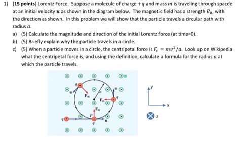 Solved 1 15 Points Lorentz Force Suppose A Molecule Of