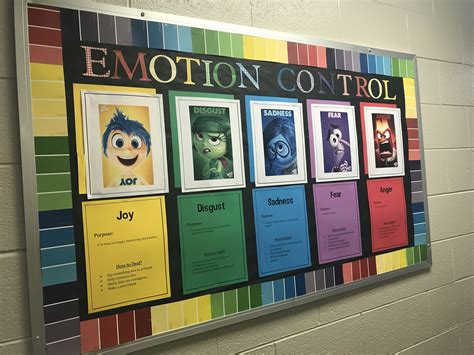 Emotion Control Center Bulletin Board School Counseling Bulletin